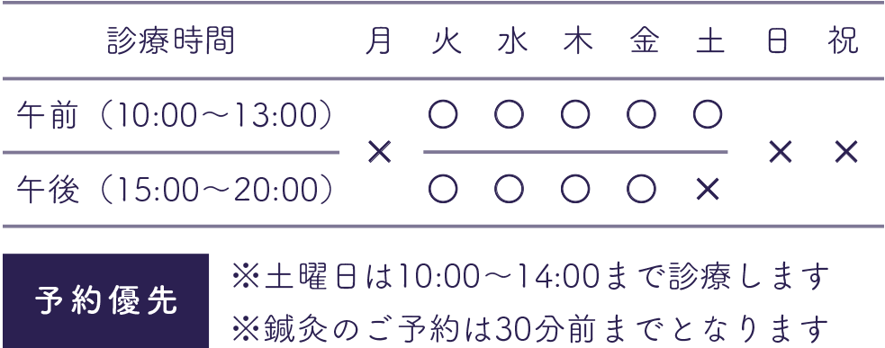 診療時間 午前（9:00〜12:30）午後（15:00〜19:30）※水、土曜日は9:00〜13:00まで診療します ※鍼灸のご予約は30分前までとなります