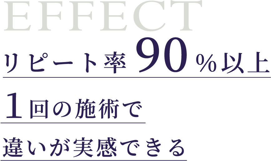 EFFECT リピート率90％以上 1回の施術で違いが実感できる